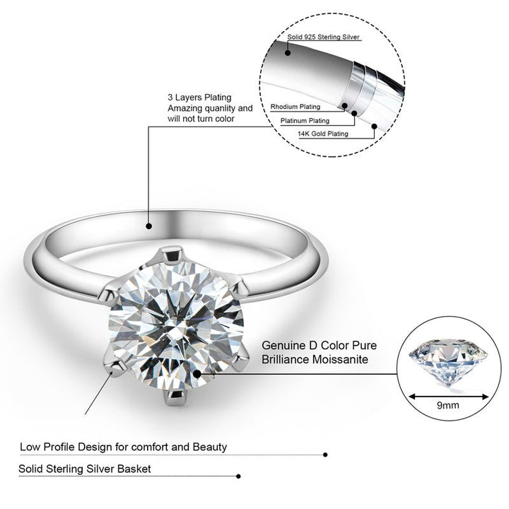 The Signature Setting Moissanite Diamond Engagement Ring - Round Solitaire in Gold - Hi Gorgeous AU